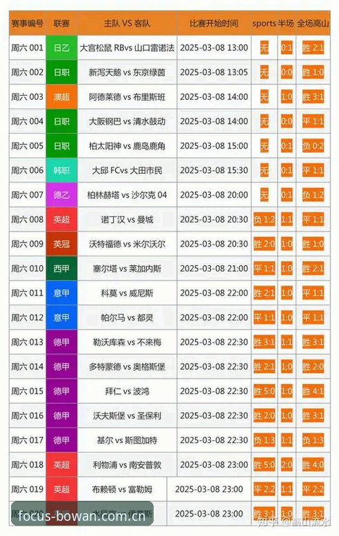 博万体育最新版本功能详解：深度剖析v2.0.5的竞彩革新