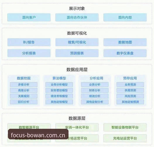 一位资深用户分享：博万体育平台三年使用心得，如何借助专业数据实现稳定决策